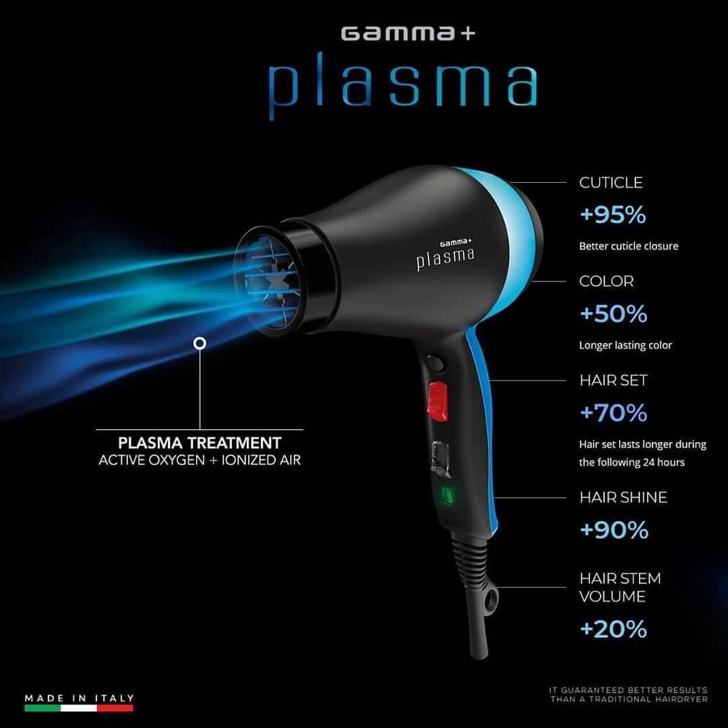 Máy Sấy Tóc Trị Liệu GAMMA PIU PLASMA