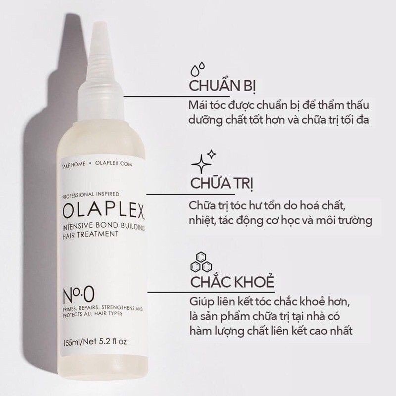 Olaplex Số 0 là gì